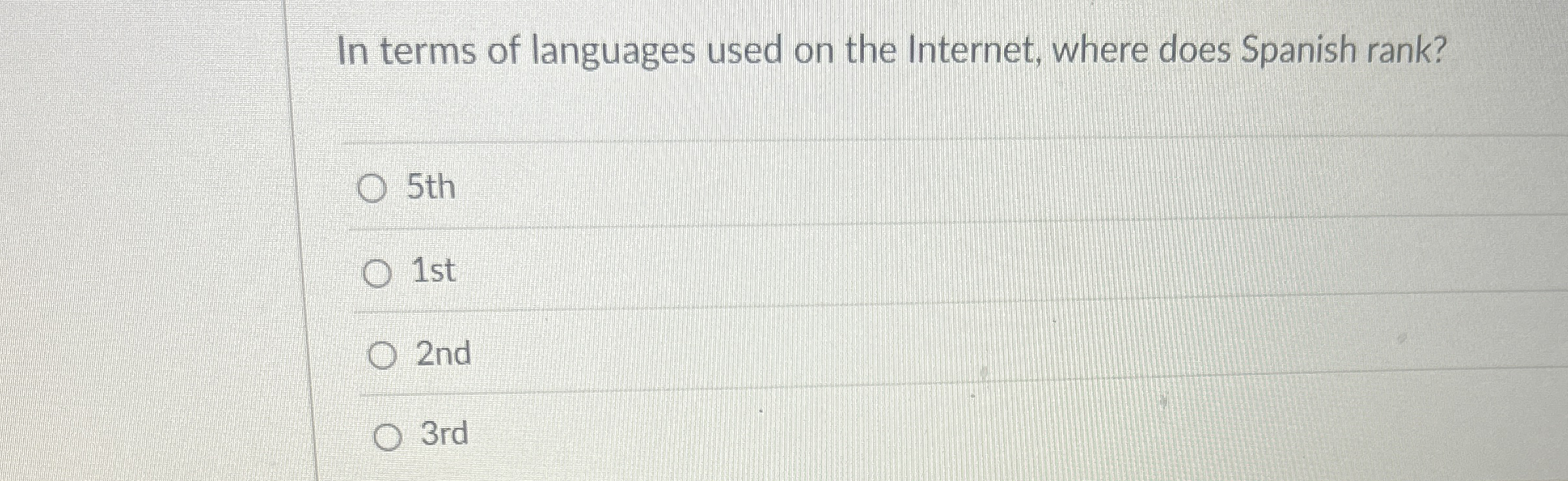 In terms of languages used on the Internet, where