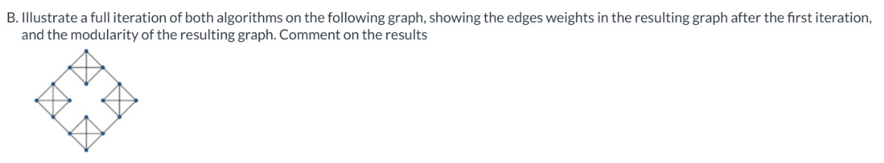 apply Leiden algorithm and Louvain algorithm