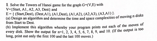 Solve the Towers of Hanoi game for the graph G =