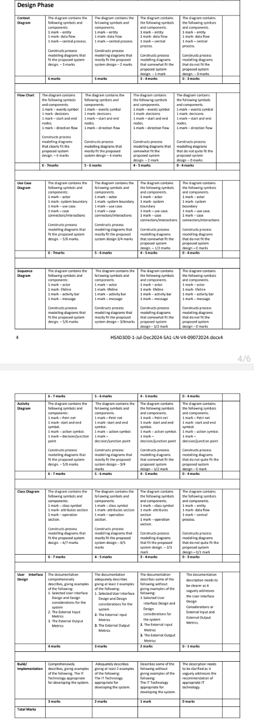 Question 7 0 marks To identify the information