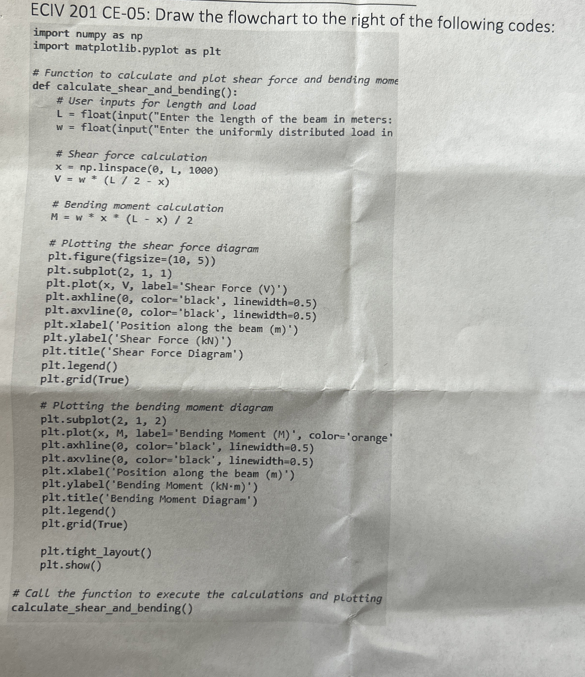 ECIV 2 0 1 CE - 0 5 : Draw the flowchart to the