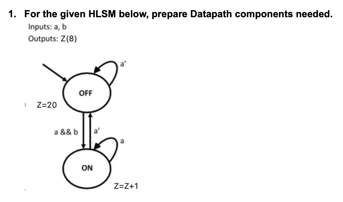 1 . For the given HLSM below, prepare Datapath