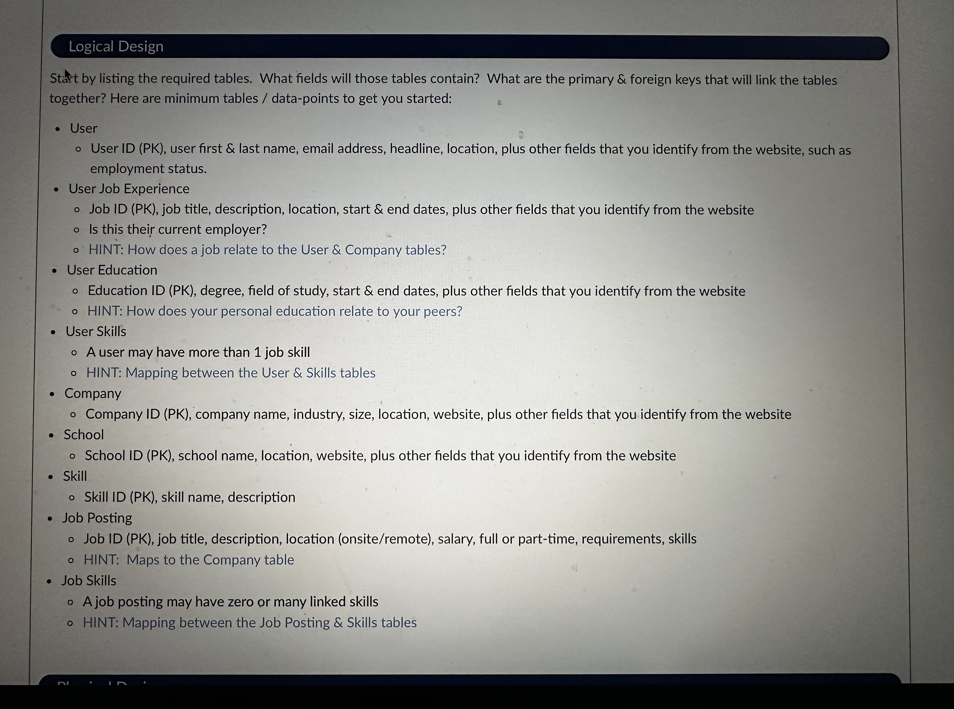 Logical Design St t by listing the required