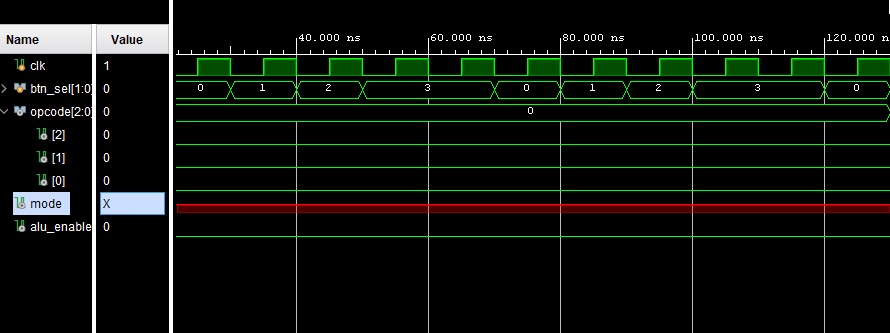 module calculator _ fsm ( input clk , input btn _