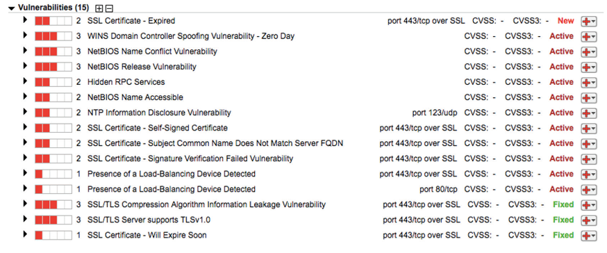 1 . What do you understand by the term