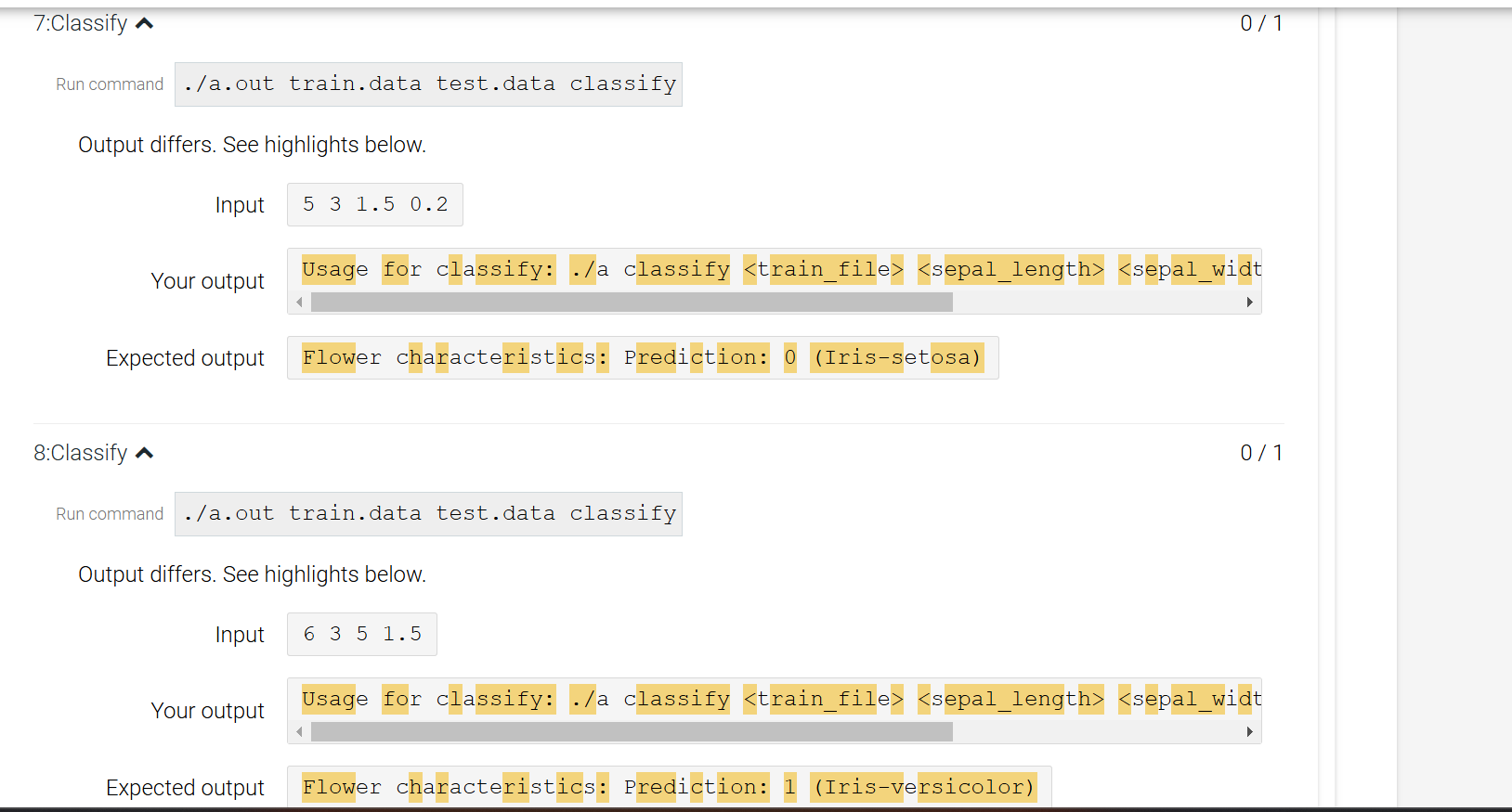 . / a . out train.data test.data classify Output