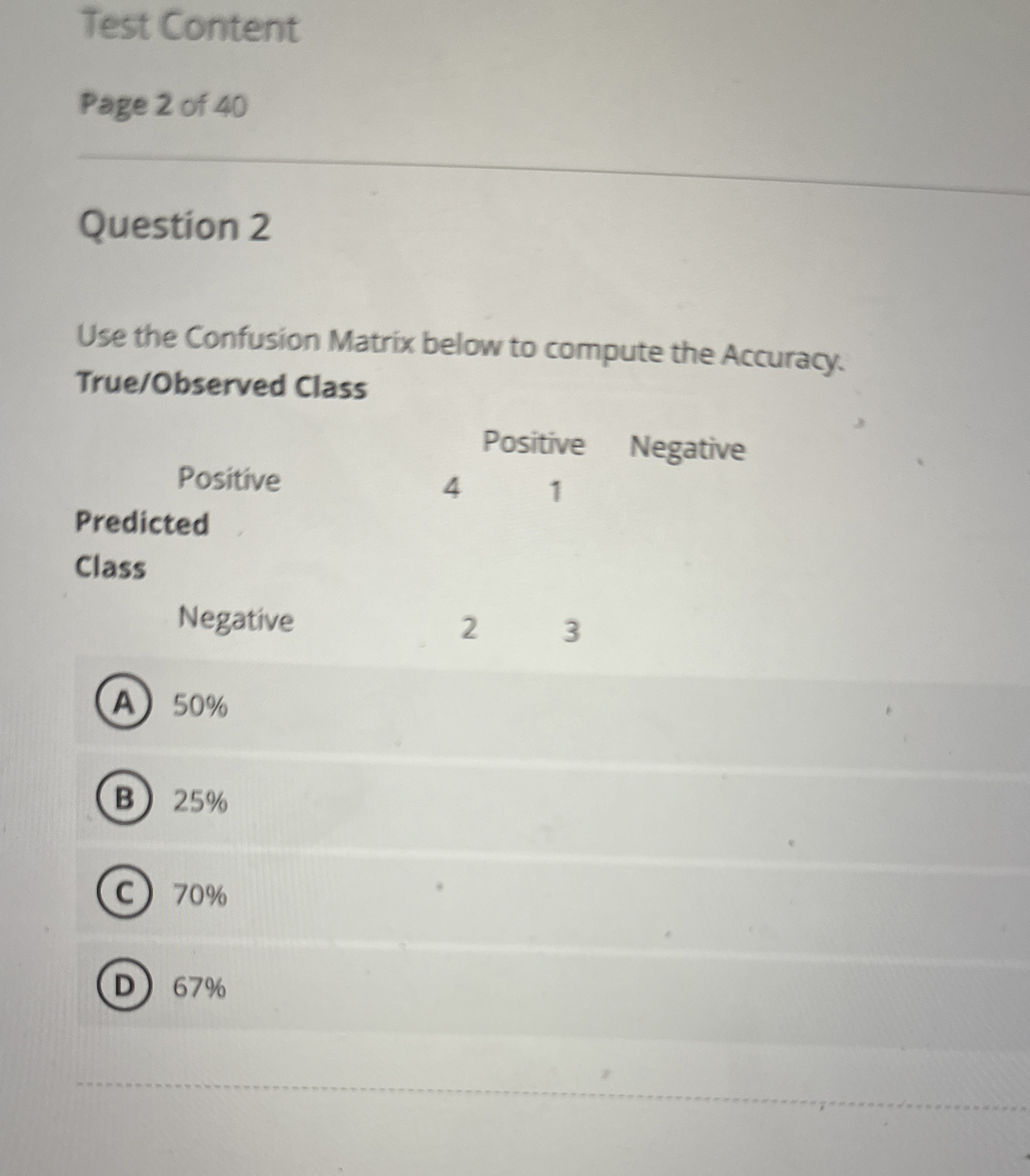 Use the Confusion Matrix below to compute the