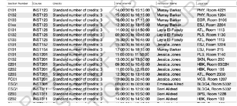 SQL Assignment IT 2 3 5 Q . 1 ) JOINS and UNION (