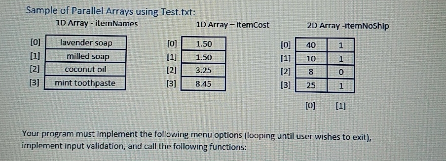 Sample of Parallel Arrays using Test.txt: 1 D