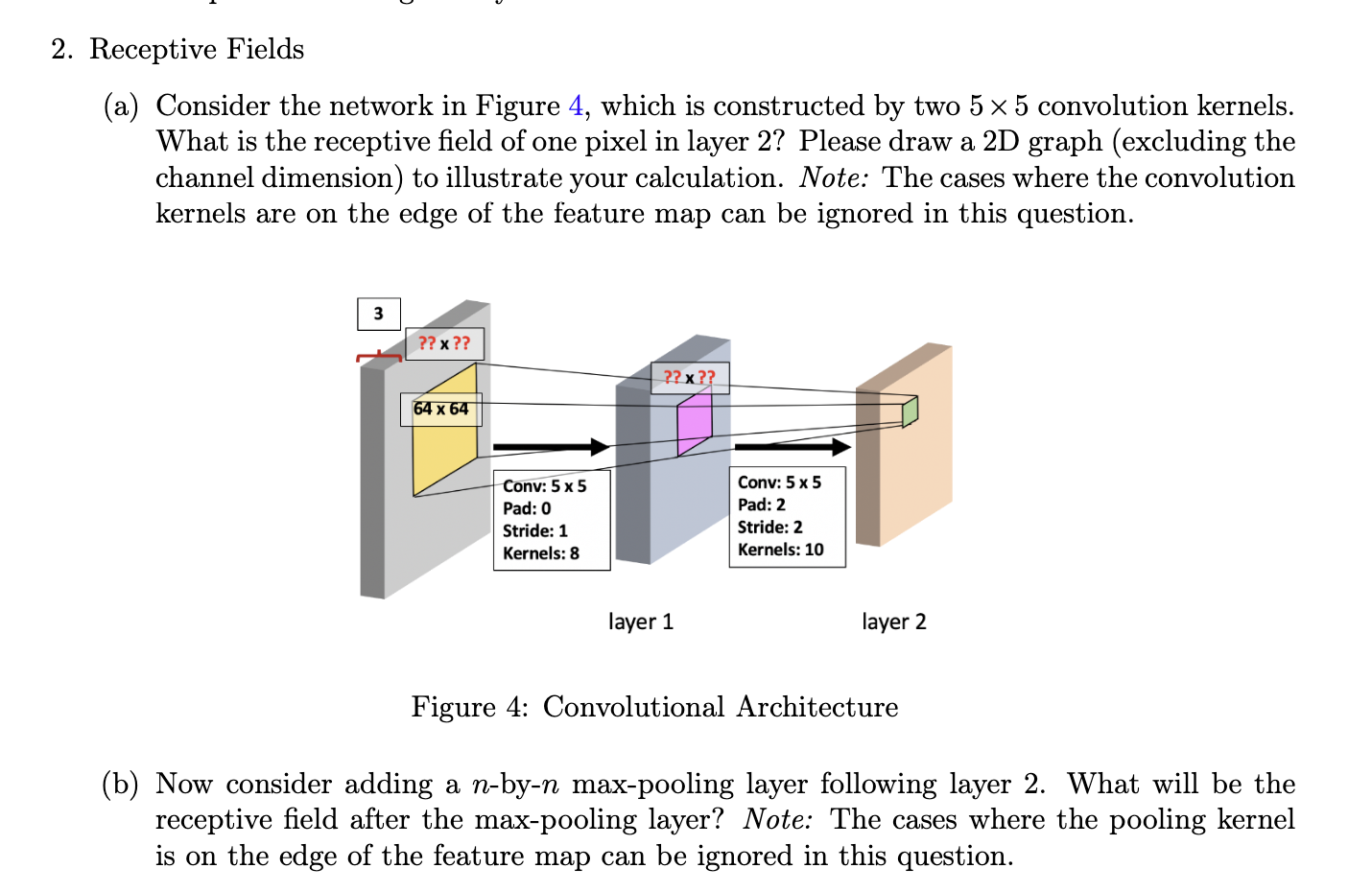 Consider the network in Figure 4 , which is