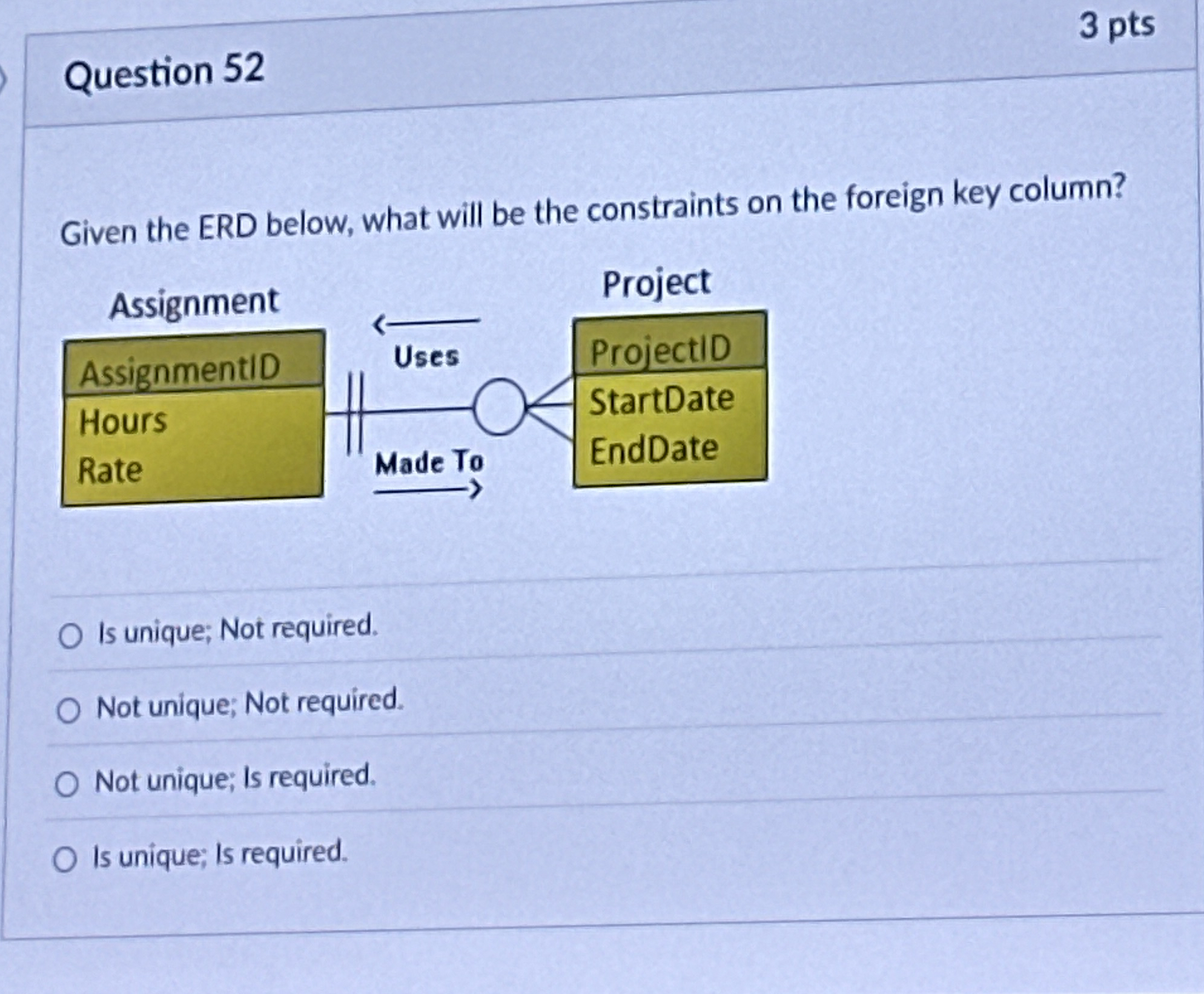 Question 5 2 3 pts Given the ERD below, what will