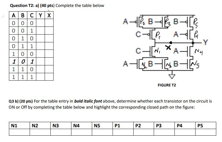 I need help with this truths table please