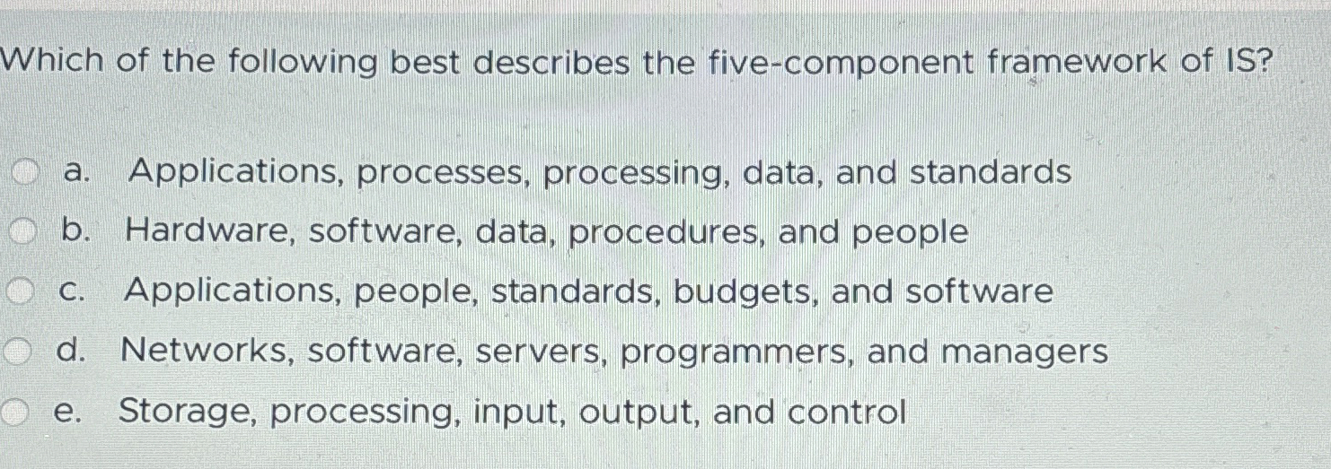 Which of the following best describes the five -