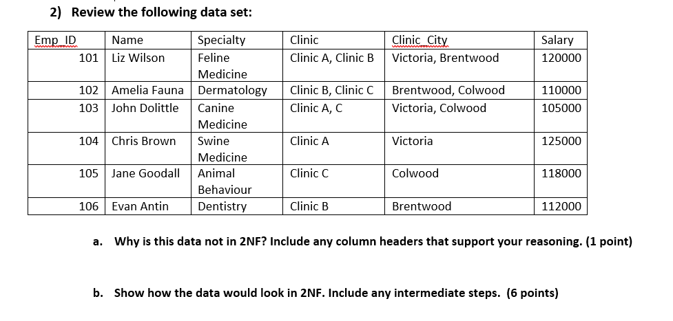 Review the following data set: a . Why is this