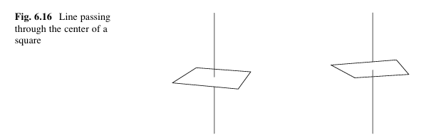 6 . 1 . Use a normal editor or text processor to