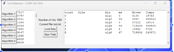 Can you identify which algorithm matches these