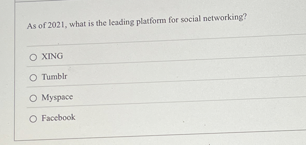 As of 2 0 2 1 , what is the leading platform for