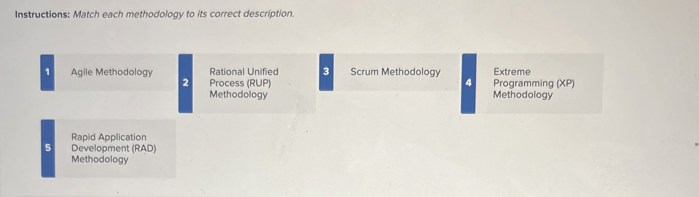 Instructions: Match each methodology to its