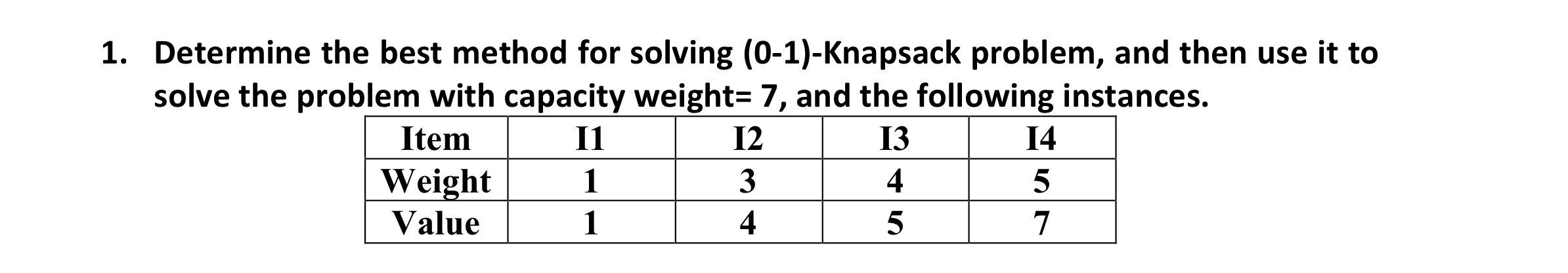 Determine the best method for solving ( 0 - 1 ) -