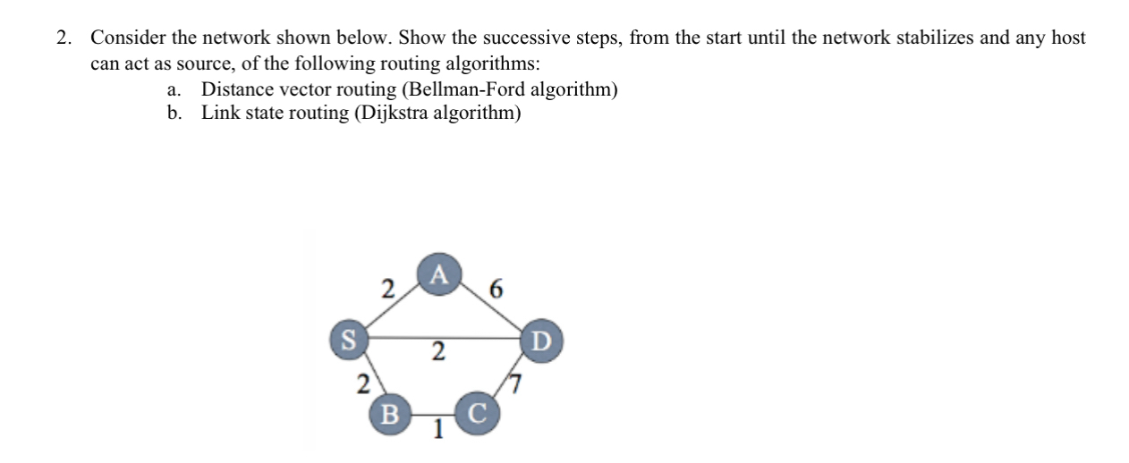 Consider the network shown below. Show the