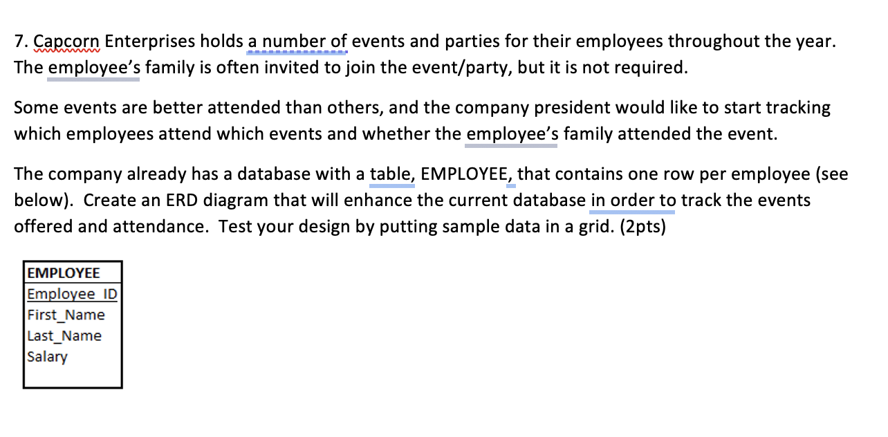 . Capcorn Enterprises holds a number of events