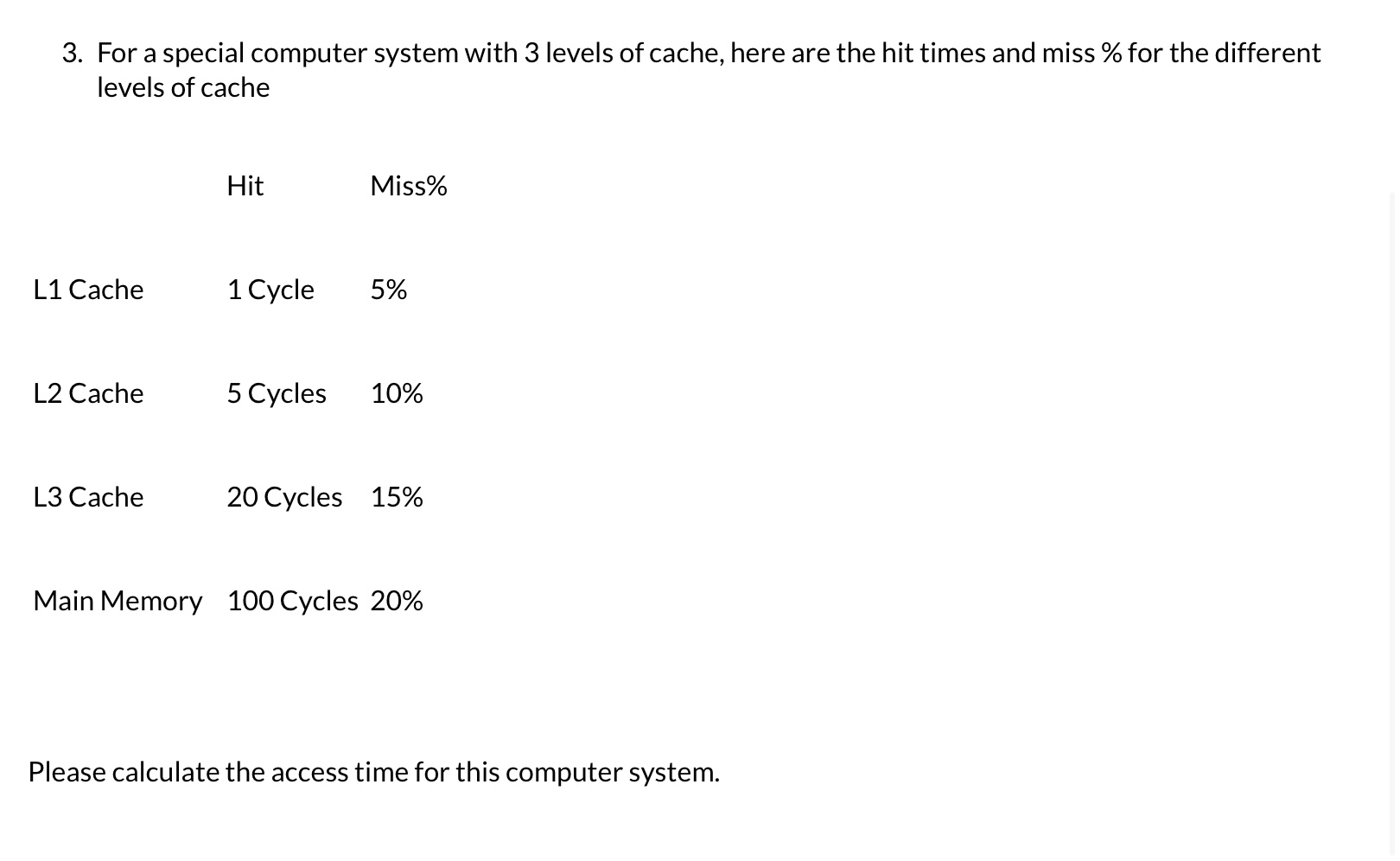 For a special computer system with 3 levels of