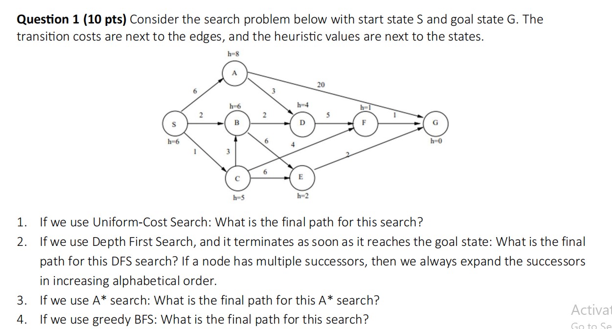 Question 1 ( 1 0 pts ) Consider the search