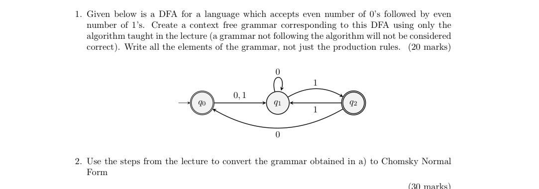 Given below is a DFA for a language which accepts