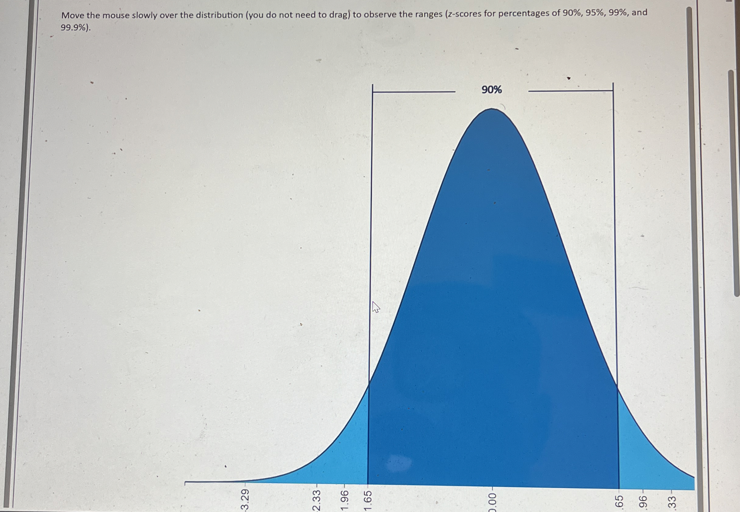 Move the mouse slowly over the distribution ( you