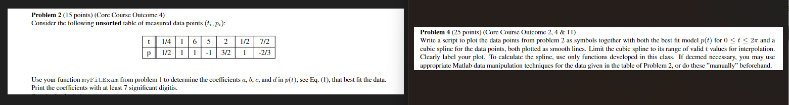 Problem 4 ( 2 5 points ) ( Corc Coursc Outcome 2