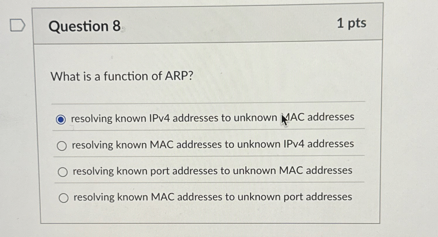 Question 8 1 pts What is a function of ARP?