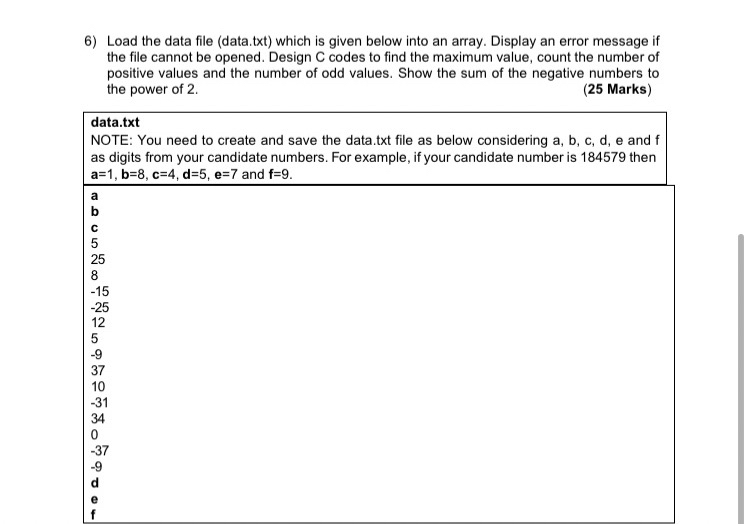 Load the data file ( data . txt ) which is given