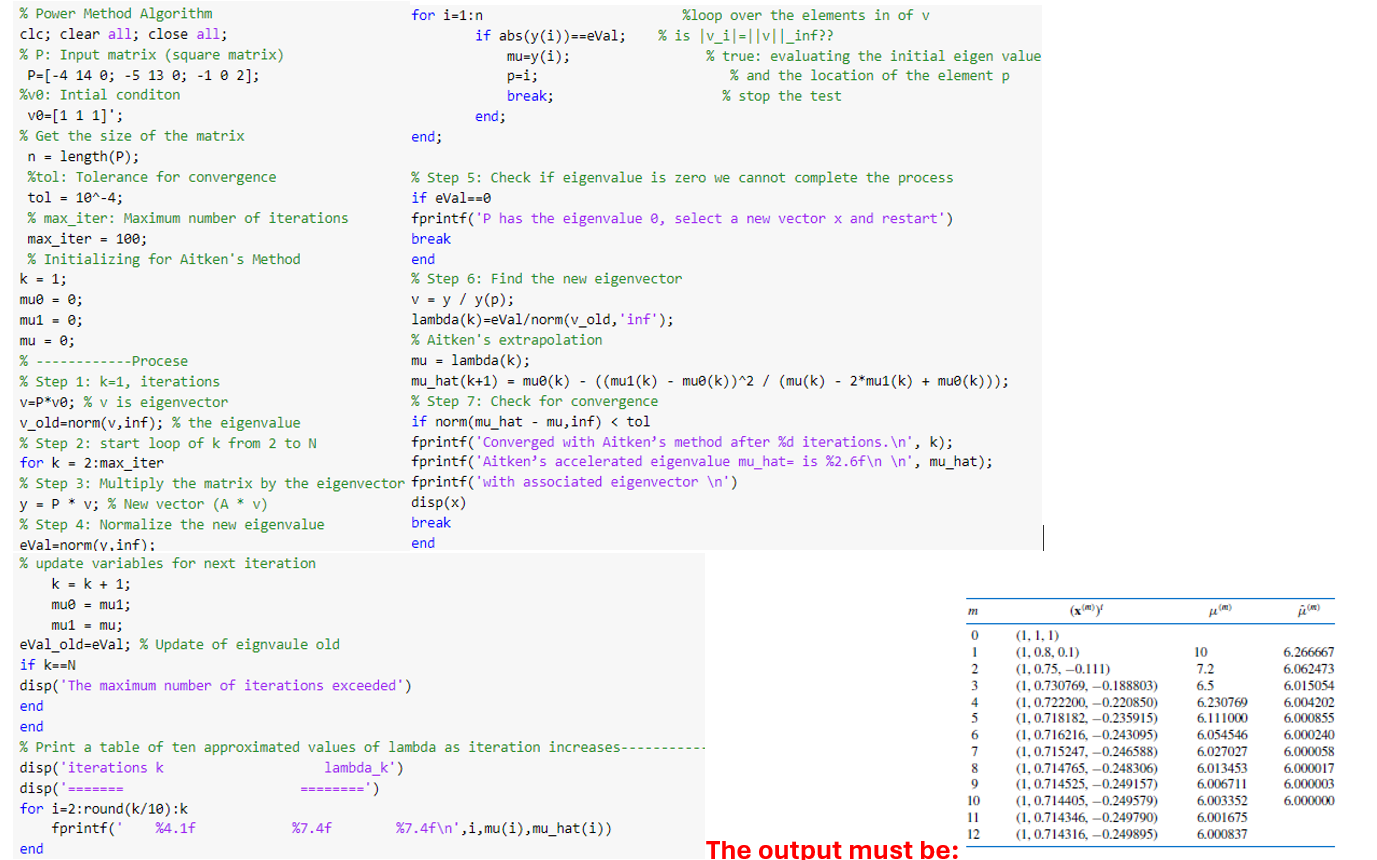 Hello, I just need fix my code to get the output
