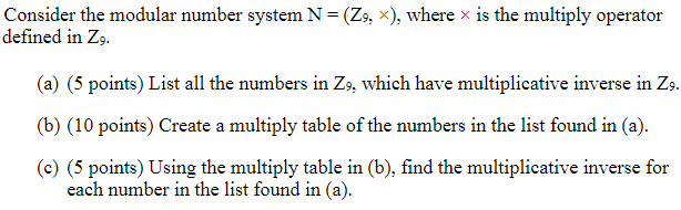 Consider the modular number system N = ( Z 9 , )