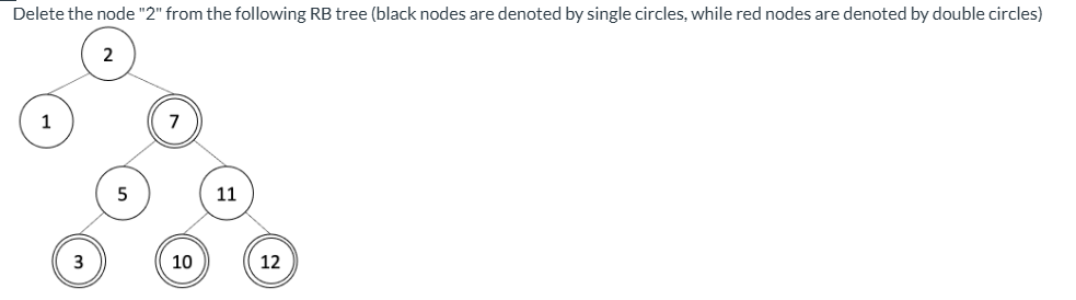 Delete the node " 2 " from the following RB tree