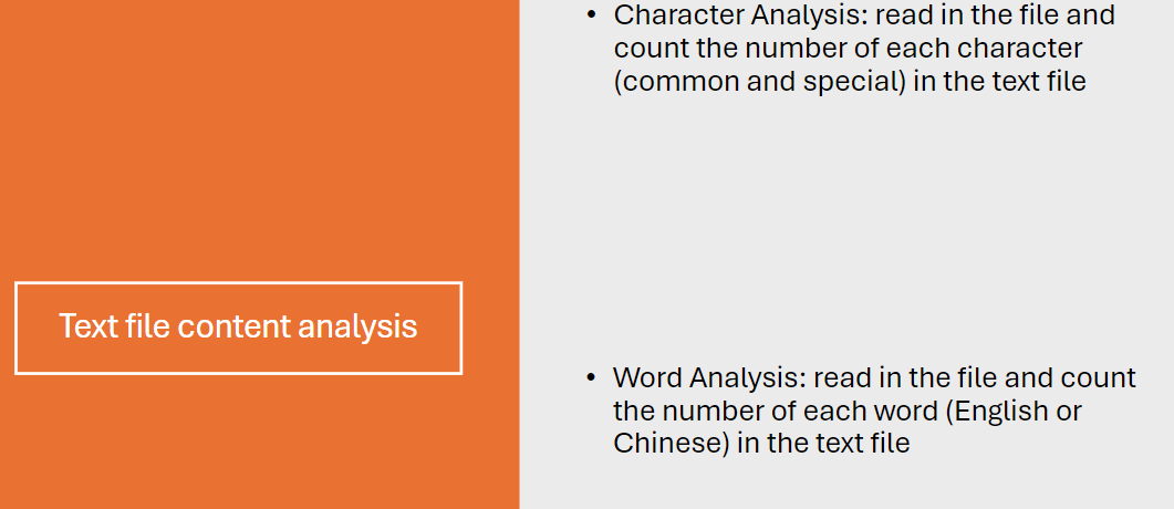 use MATLAB code to answer the question Character