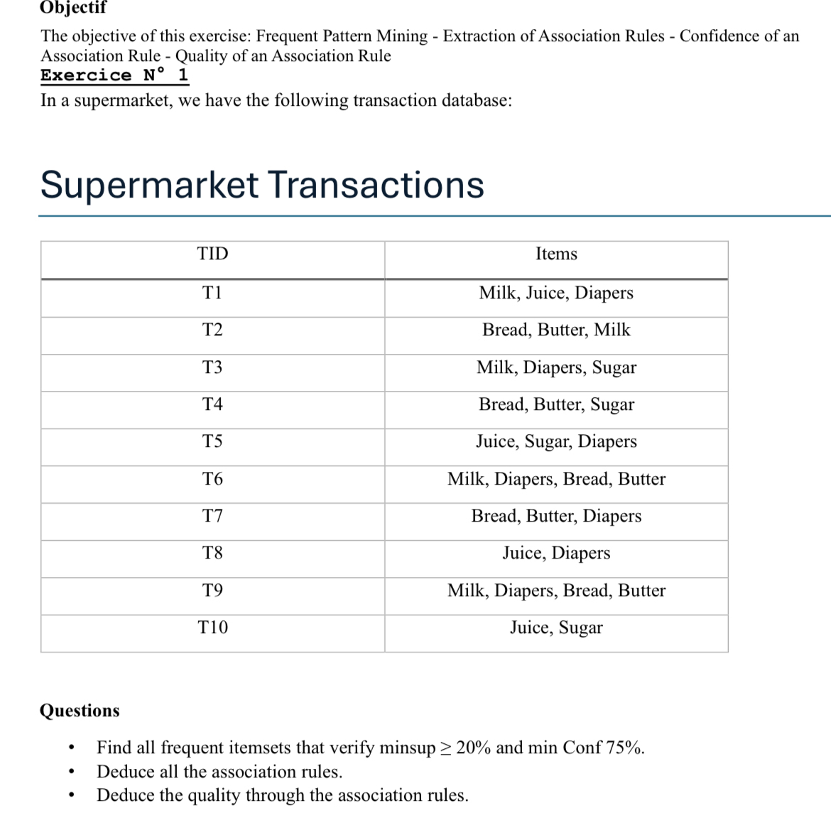 Objectif The objective of this exercise: Frequent