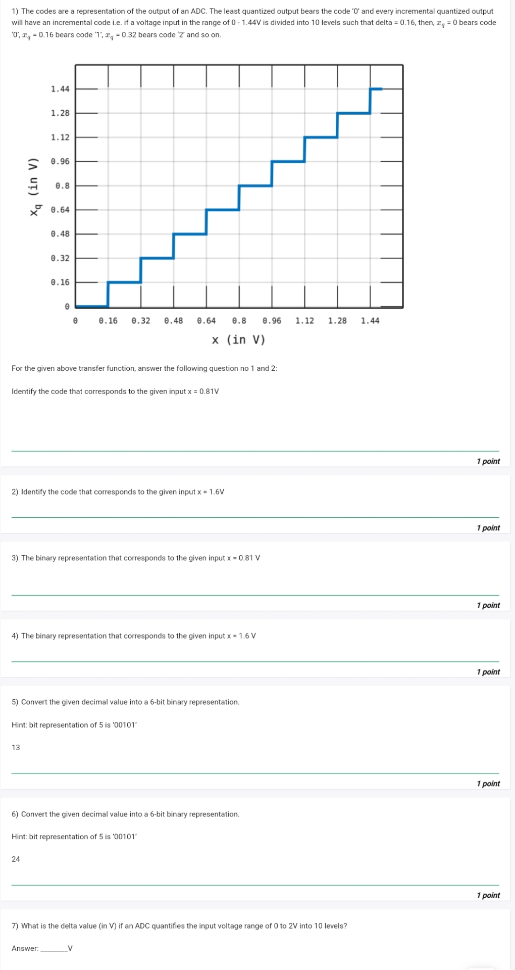 The codes are a representation of the output of