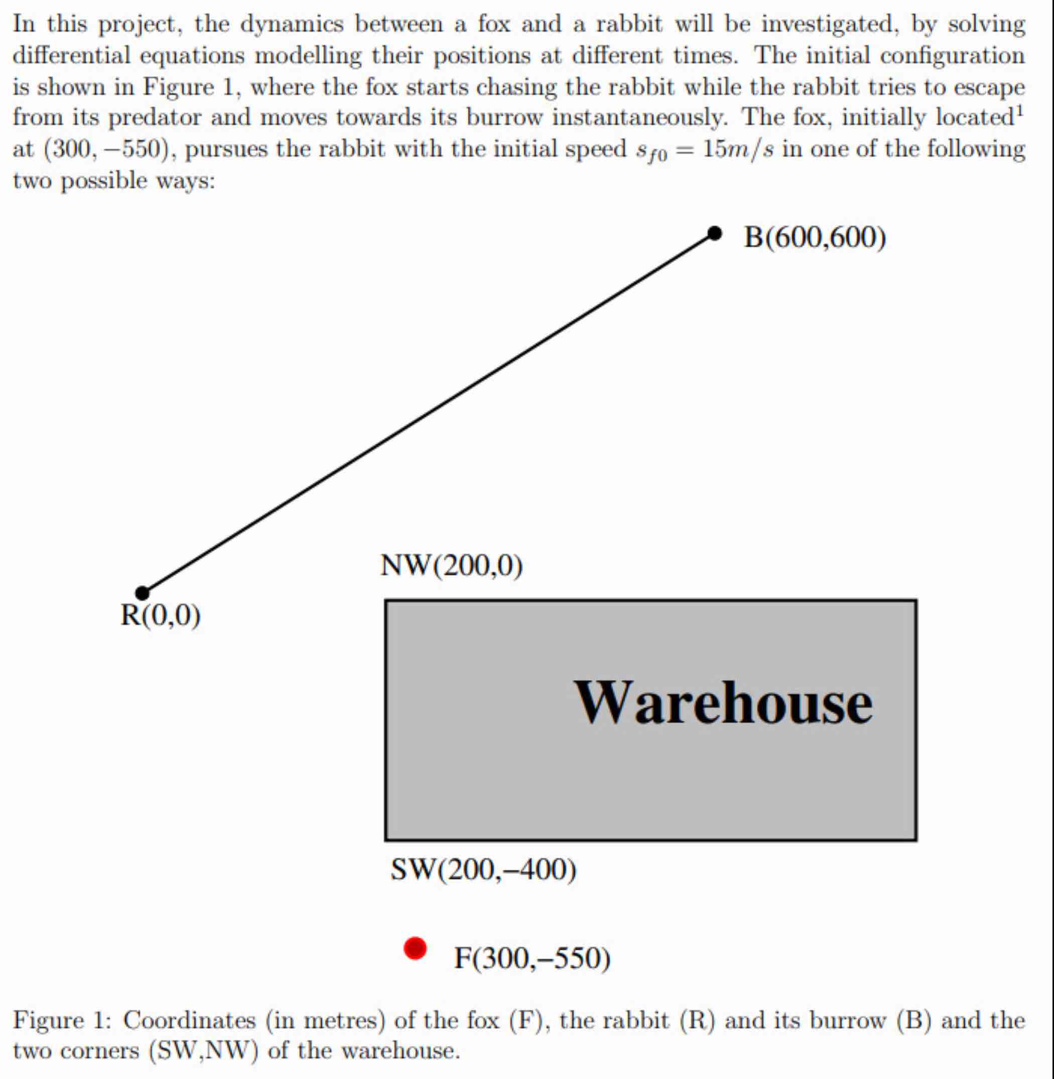 I have been heavily struggling with this here