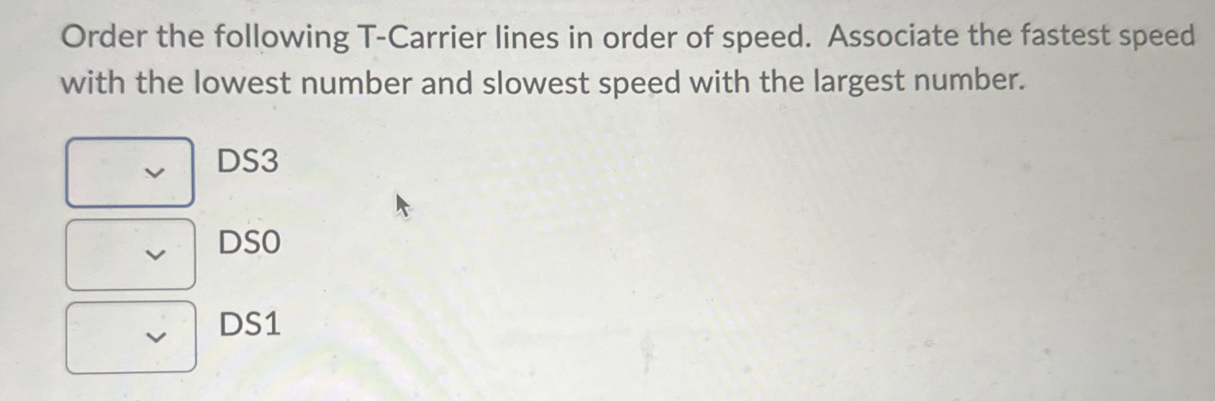 Order the following T - Carrier lines in order of