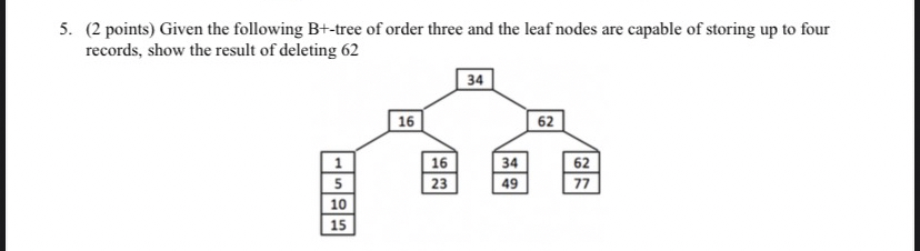 ( 2 points ) Given the following B + - tree of
