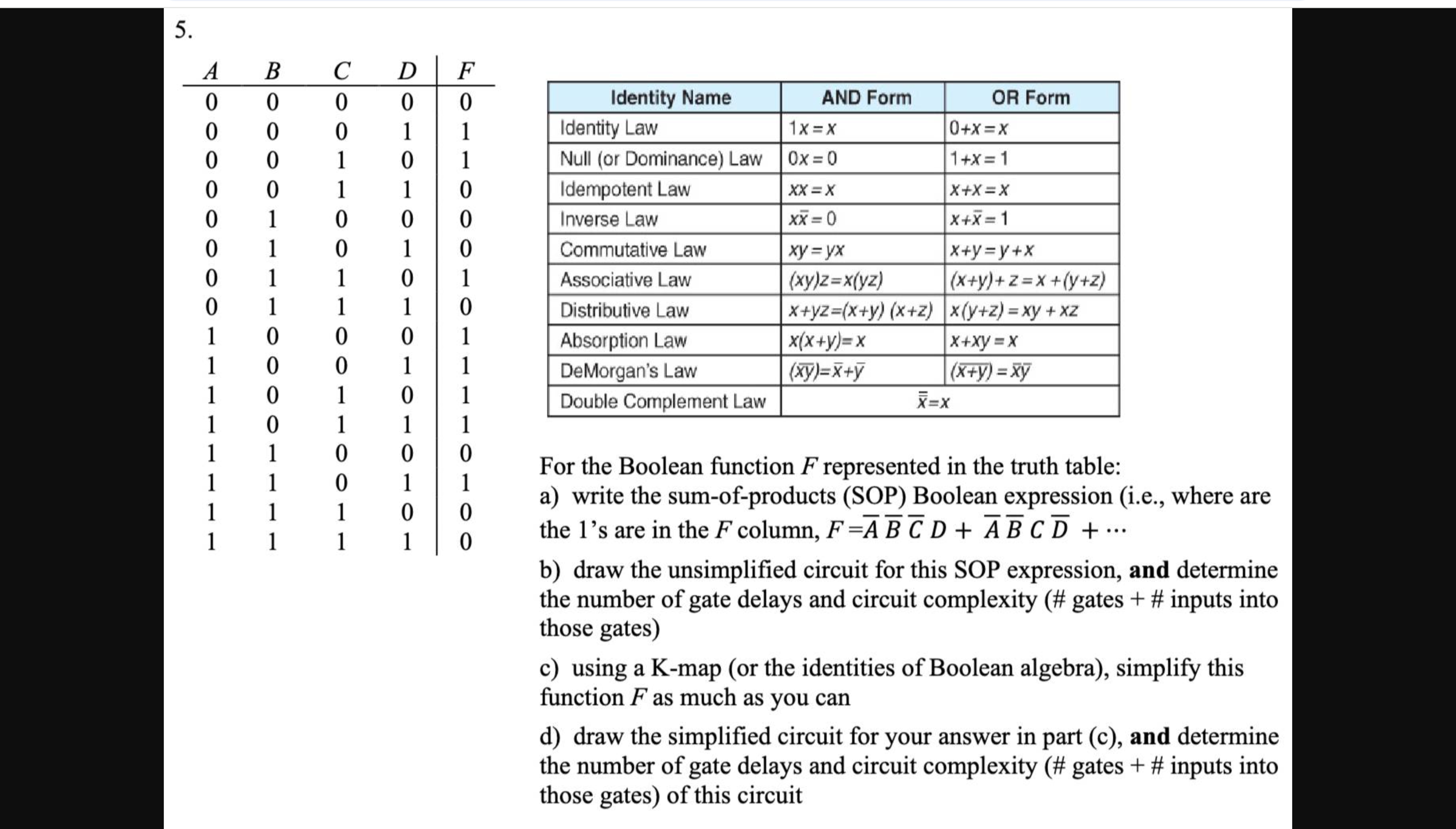 5 . For the Boolean function F represented in the