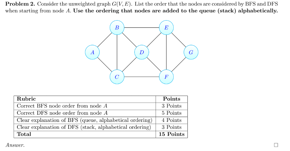 Problem 2 . Consider the unweighted graph G ( V ,
