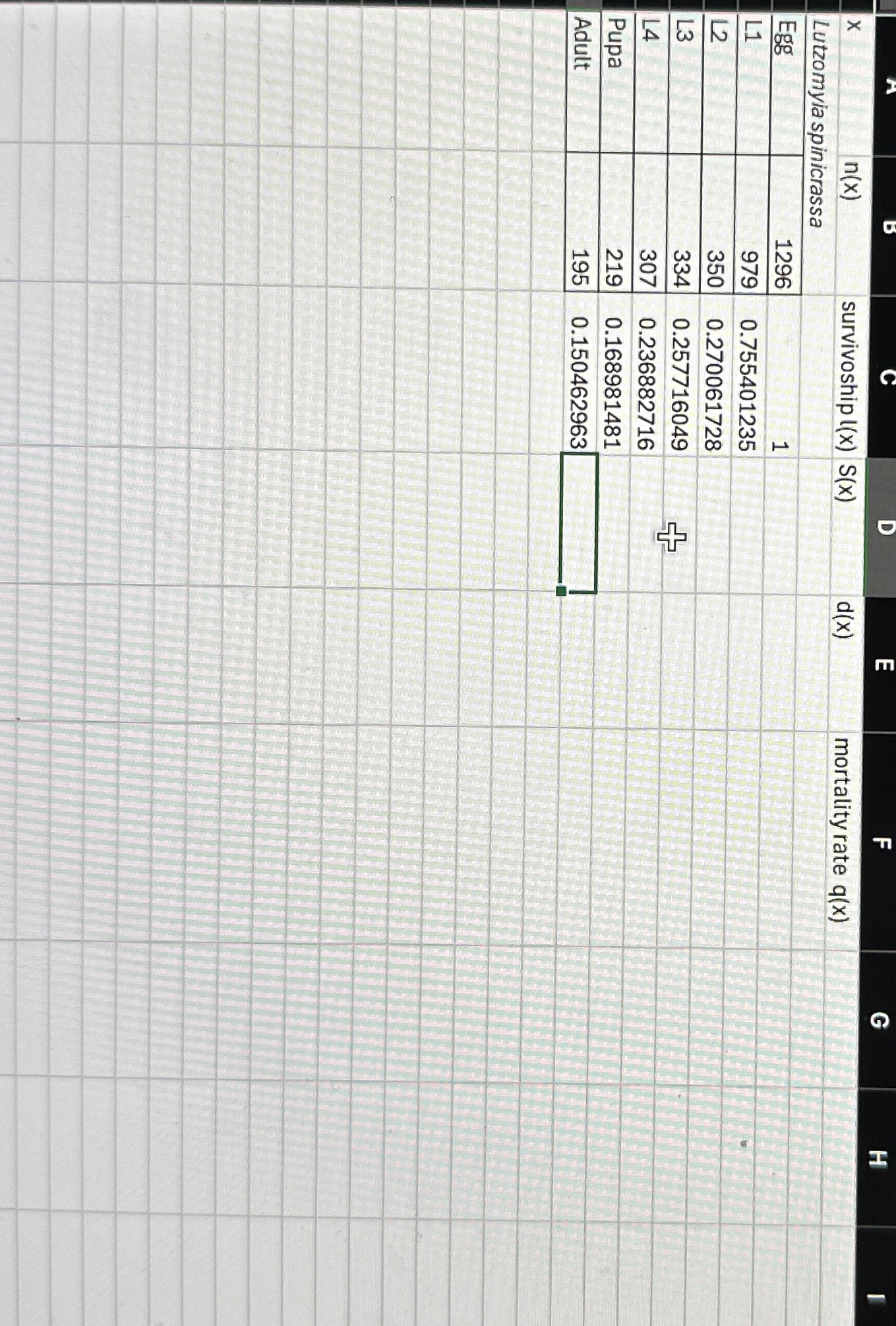 find s ( x ) d ( x ) and q ( x )