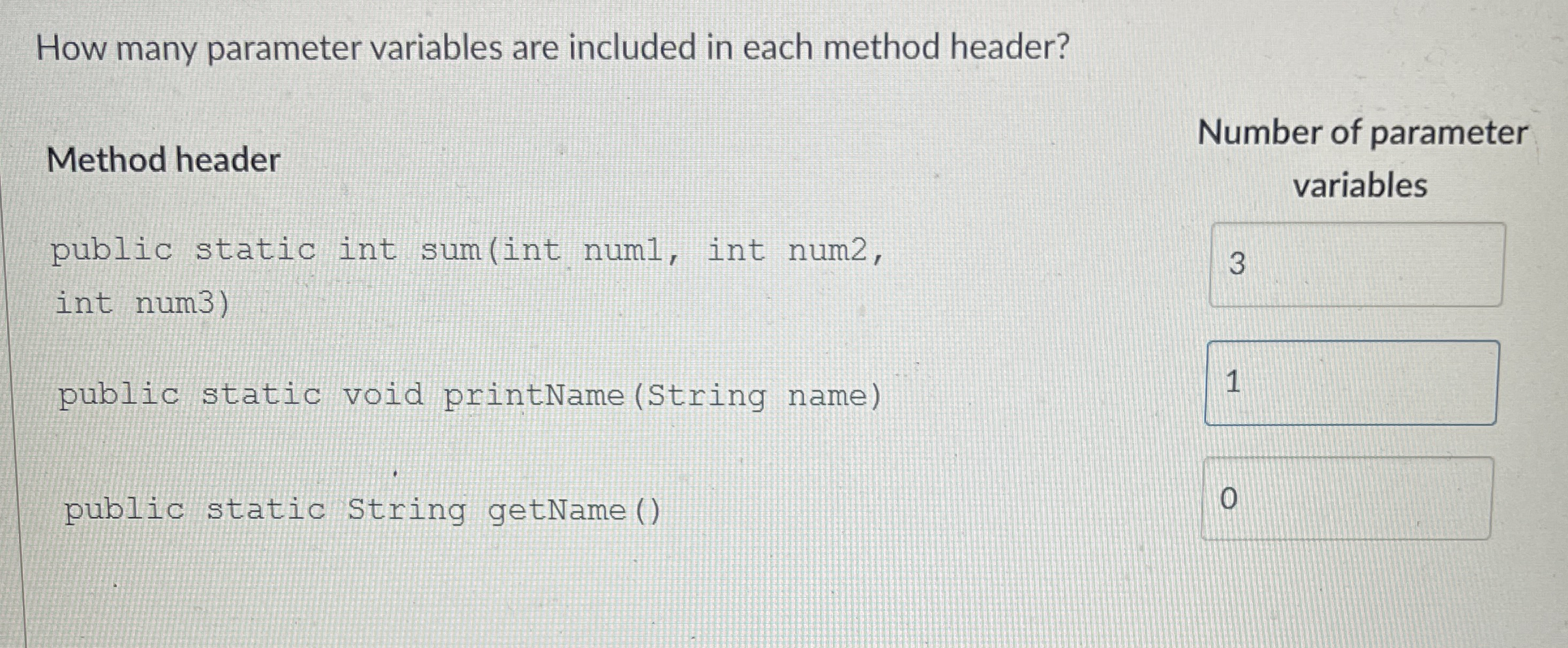 How many parameter variables are included in each