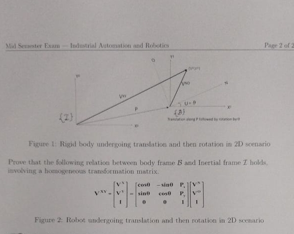 Figure 1 : Rigid body undergoing translation and