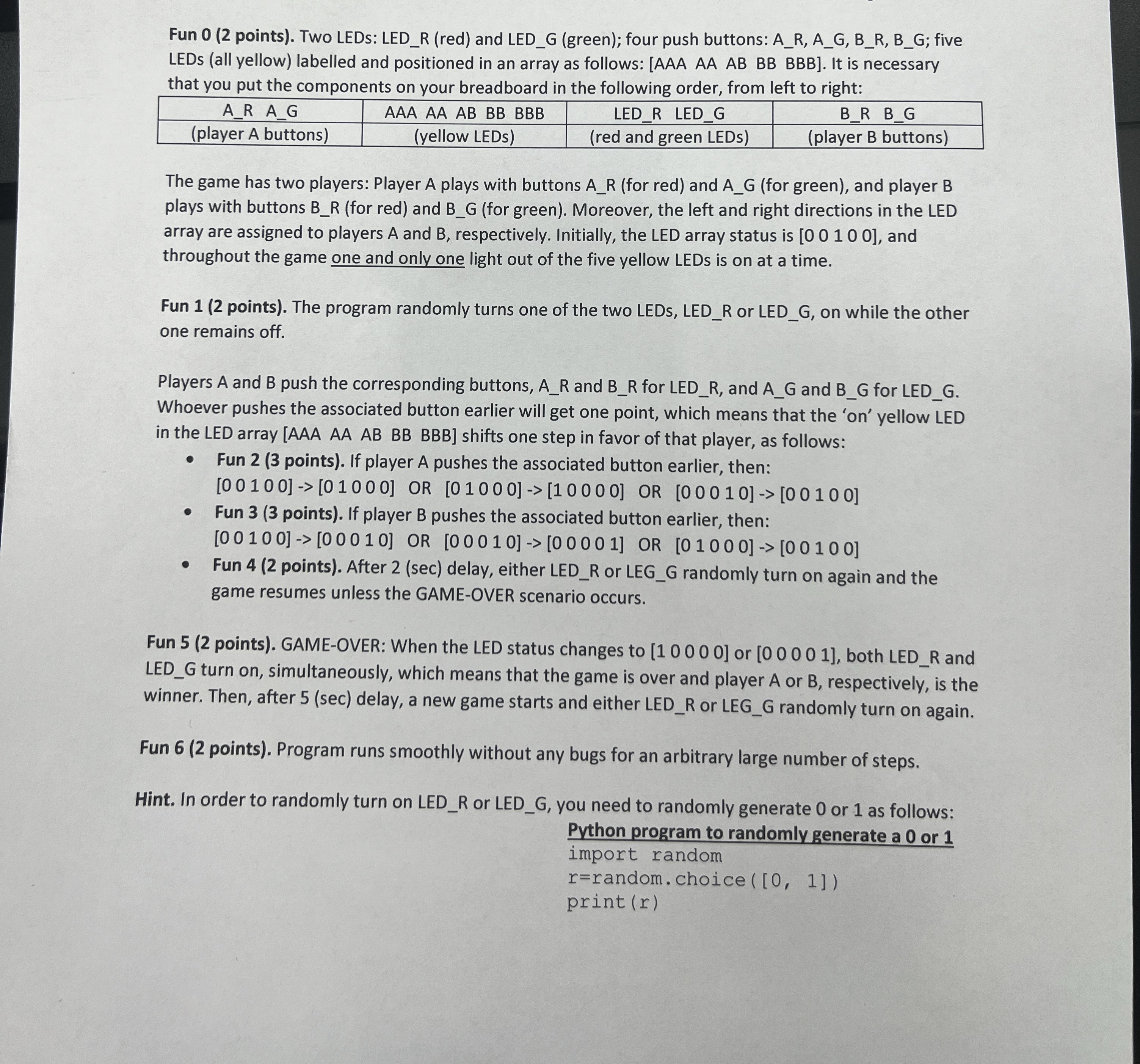 In python: raspberry pi please Fun 0 ( 2 points )