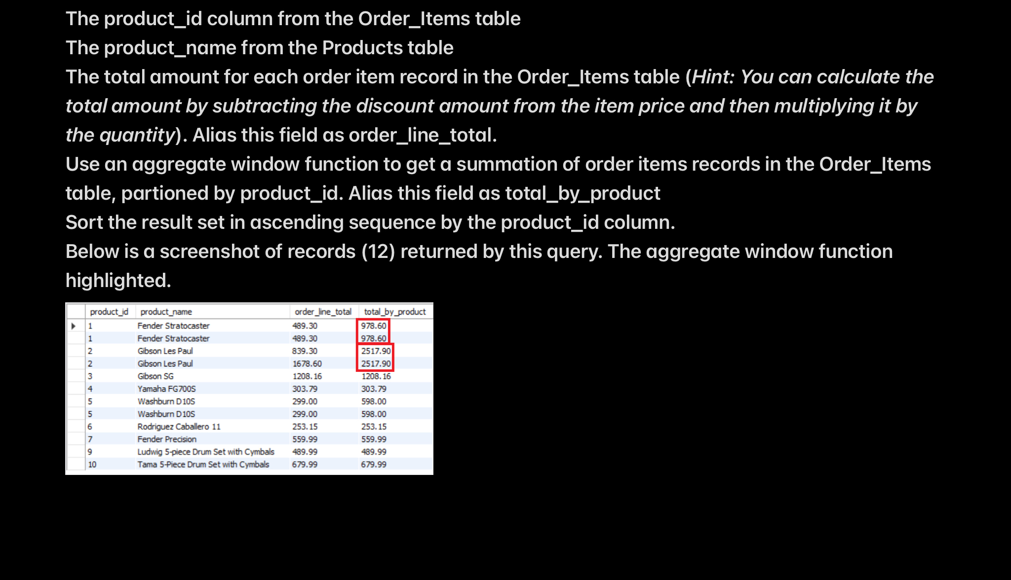 The product _ id column from the Order _ Items