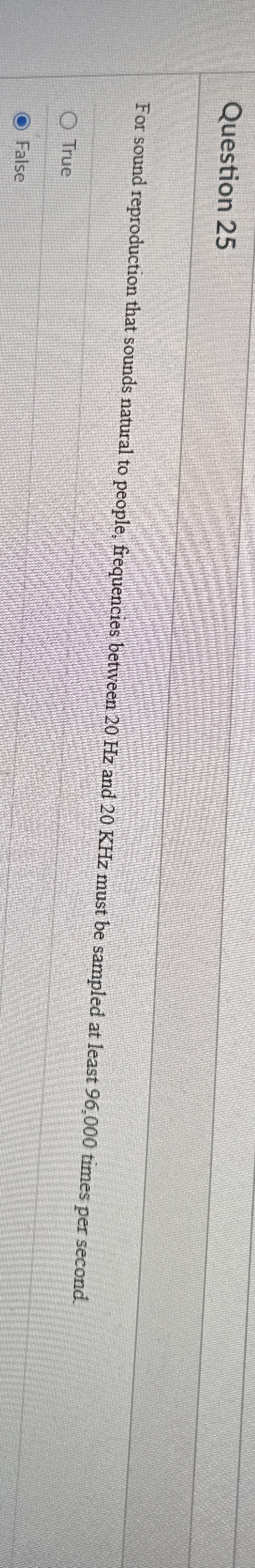 Question 2 5 For sound reproduction that sounds
