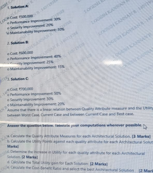 Solution A: Cost 5 0 0 , 0 0 0 Performance